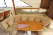 Flybridge PRINCESS 20M - Photo du bateau Flybridge PRINCESS 20M - Photo du bateau