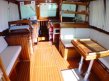 Flybridge PRINCESS 20M - Photo du bateau Flybridge PRINCESS 20M - Photo du bateau