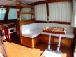 Flybridge PRINCESS 20M - Photo du bateau Flybridge PRINCESS 20M - Photo du bateau