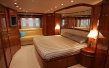 Open OVERMARINE Mangusta 92 - Photo du bateau Open OVERMARINE Mangusta 92 - Photo du bateau