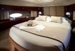 Open PRINCESS V42 - Photo du bateau Open PRINCESS V42 - Photo du bateau