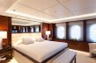 Flybridge PRINCESS 50 - Photo du bateau