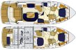 Open Sunseeker Predator 72 en vente occasion Open Sunseeker Predator 72 en vente occasion