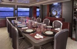 Flybridge FERRETTI 530 Flybridge FERRETTI 530